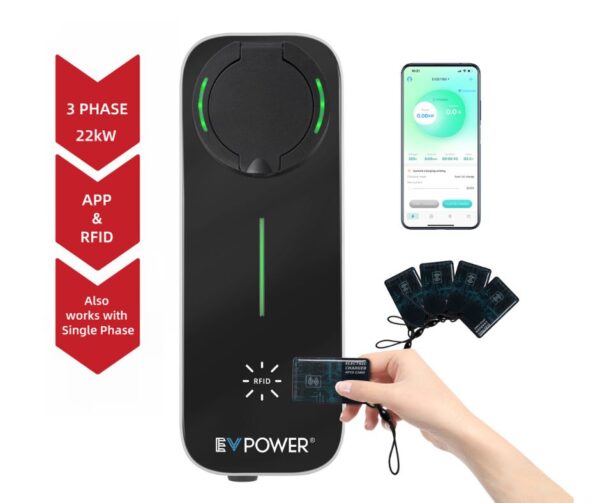 SlimLine Smart 22kW 3P Wall Charger (32A) RFID
