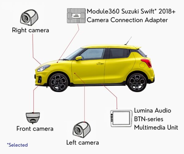 Module360 Suzuki Swift (2018+) Camera Connection Adapter