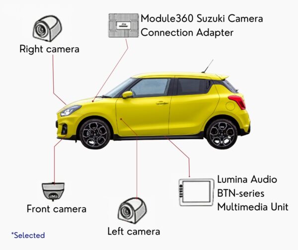 Module360 Suzuki Camera Connection Adapter