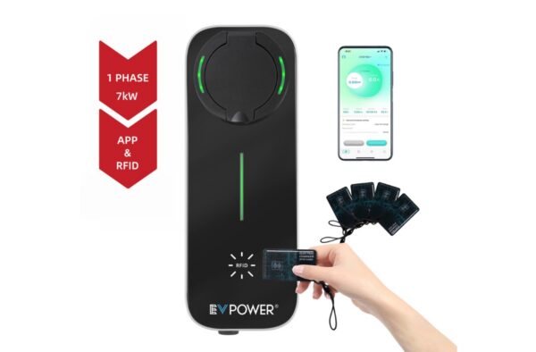 SlimLine Smart 7kW 1P Wall Charger (32A) RFID
