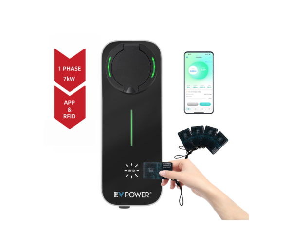 SlimLine Smart 7kW 1P Wall Charger (32A) RFID