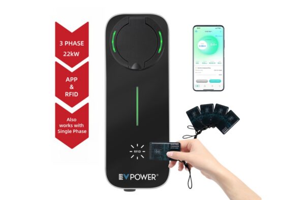 SlimLine Smart 22kW 3P Wall Charger (32A) RFID
